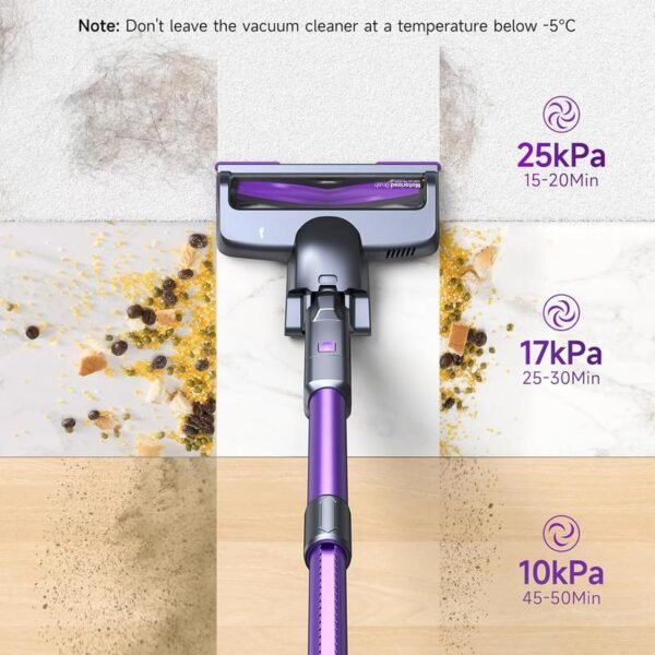 Lubluelu Cordless Vacuum Cleaner – 25KPa Powerful Suction, Self-Standing, for Pet Hair, Carpet & Hard Floors, Purple - Image 4