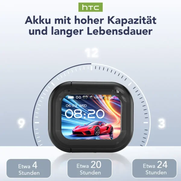 HTC - NE20 OWS Wireless In-Ear-Kopfhörer, Bluetooth 5,4, Gaming-Ohrhörer, LCD-Display, Ladeetui, HIFI-Klangqualität, Unterstützung 134 Sprachumschaltung - Image 3