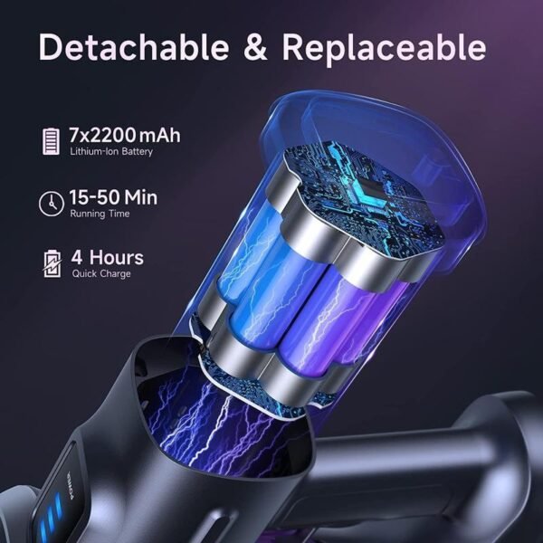Lubluelu Cordless Vacuum Cleaner – 25KPa Powerful Suction, Self-Standing, for Pet Hair, Carpet & Hard Floors, Purple - Image 7