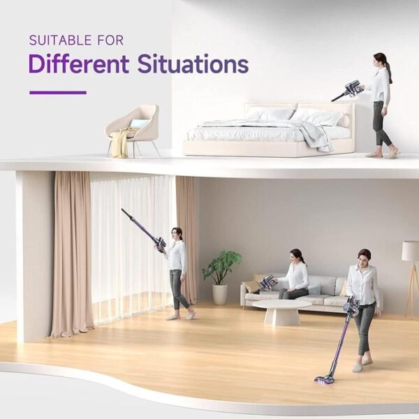 Lubluelu Cordless Vacuum Cleaner – 25KPa Powerful Suction, Self-Standing, for Pet Hair, Carpet & Hard Floors, Purple - Image 5